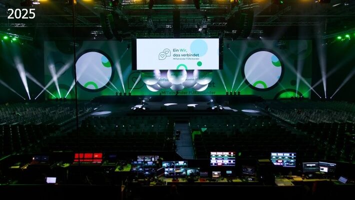 30 Jahre Firmenevents